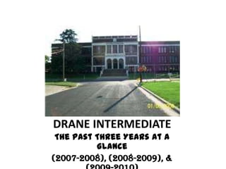 DRANE INTERMEDIATE The Past Three Years at a Glance (2007-2008), (2008-2009), & (2009-2010) 