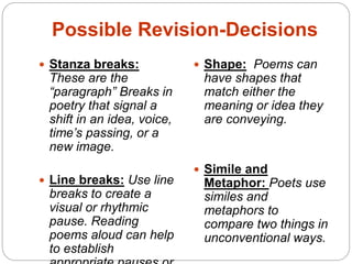 Possible Revision-Decisions
 Stanza breaks:
These are the
“paragraph” Breaks in
poetry that signal a
shift in an idea, voice,
time’s passing, or a
new image.
 Line breaks: Use line
breaks to create a
visual or rhythmic
pause. Reading
poems aloud can help
to establish
 Shape: Poems can
have shapes that
match either the
meaning or idea they
are conveying.
 Simile and
Metaphor: Poets use
similes and
metaphors to
compare two things in
unconventional ways.
 