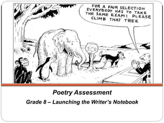 Poetry Assessment
Grade 8 – Launching the Writer’s Notebook
 