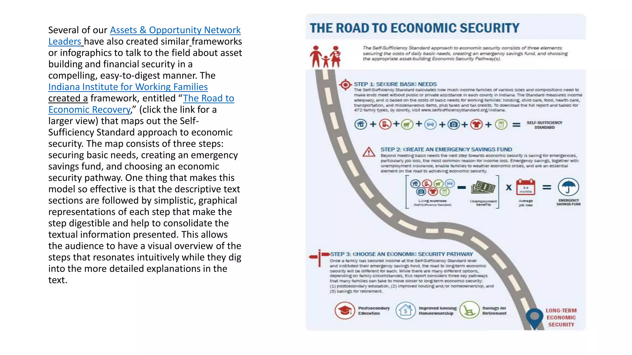 Indiana Institute for Working Families’ “Road
to Economic Security”
Several of our Assets & Opportunity Network Leaders have also
created similar frameworks or infographics to talk to the field about
asset building and financial security in a compelling, easy-to-digest
manner. The Indiana Institute for Working Families created a
framework, entitled “The Road to Economic Security,” (click the link for
a larger view) that maps out the Self-Sufficiency Standard approach to
economic security.
The map consists of three steps: securing basic needs, creating an
emergency savings fund, and choosing an economic security pathway.
One thing that makes this model so effective is that the descriptive text
sections are followed by simplistic, graphical representations of each
step that make the step digestible and help to consolidate the textual
information presented. This allows the audience to have a visual
overview of the steps that resonates intuitively while they dig into the
more detailed explanations in the text.
 