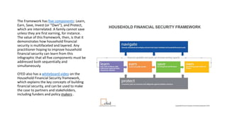 CFED’s “Household Financial Security”
This Framework has five components: Learn, Earn, Save, Invest (or
“Own”), and Protect, which are interrelated. A family cannot save
unless they are first earning, for instance. The value of this
framework, then, is that it demonstrates how household financial
security is multifaceted and layered. Any practitioner hoping to
improve household financial security can learn from this infographic
that all five components must be addressed both sequentially and
simultaneously.
CFED also has a whiteboard video on the Household Financial
Security framework, which explains the key concepts of building
financial security, and can be used to make the case to partners and
stakeholders, including funders and policy makers.
 