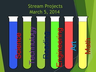 Math

Art

Engineering

Reading

Technology

Science
Stream Projects
March 5, 2014

 