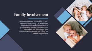 Family Involvement
Family Involvement
Family involvement is crucial for a child's
health and well-being. The assessment
model emphasizes the importance of
parents being actively involved in their
child's care and encourages open
communication between the family and
healthcare providers.
Family involvement is crucial for a child's
health and well-being. The assessment
model emphasizes the importance of
parents being actively involved in their
child's care and encourages open
communication between the family and
healthcare providers.
 