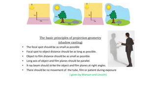 The basic principles of projection geometry
(shadow casting)
 The focal spot should be as small as possible
 Focal spot to object distance should be as long as possible.
 Object to film distance should be as small as possible.
 Long axis of object and film planes should be parallel.
 X-ray beam should strike the object and film planes at right angles.
 There should be no movement of the tube, film or patient during exposure
( given by Manson and Lincoln)
 
