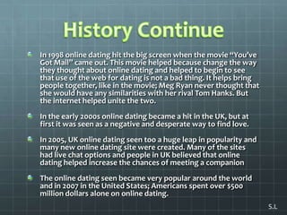 History ContinueIn 1998 online dating hit the big screen when the movie “You’ve Got Mail” came out. This movie helped because change the way they thought about online dating and helped to begin to see that use of the web for dating is not a bad thing. It helps bring people together, like in the movie; Meg Ryan never thought that she would have any similarities with her rival Tom Hanks. But the internet helped unite the two. In the early 2000s online dating became a hit in the UK, but at first it was seen as a negative and desperate way to find love.  In 2005, UK online dating seen too a huge leap in popularity and many new online dating site were created. Many of the sites had live chat options and people in UK believed that online dating helped increase the chances of meeting a companionThe online dating seen became very popular around the world and in 2007 in the United States; Americans spent over $500 million dollars alone on online dating.S.L
