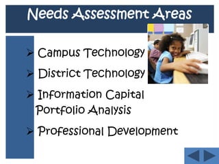  Longitudinal STaR Assessments