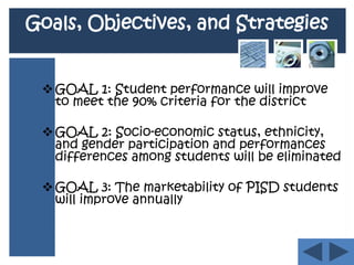  Hardware, Software and Per Campus        Technology Inventory Evaluations Process Automation Evaluation 
