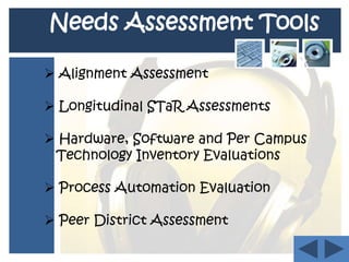 Needs Assessment Tools Alignment Assessment