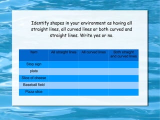 Plane figures are flat. 