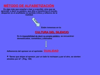 Ya
que
Están inmersos en la:
CULTURA DEL SILENCIOCULTURA DEL SILENCIO
Es la imposibilidad de decir su propia palabra, se encuentran
domesticados, sometidos y alienados
Adherencia del opresor en el oprimido: DUALIDAD
“Seres que alojan al opresor, por un lado lo rechazan y por el otro, se sienten
atraídos por él”. (Pág. 188)
MÉTODO DE ALFABETIZACIÓN
Es algo más que enseñar a leer y a escribir, sino que es
aprender a decir su palabra, que dice y transforma el mundo,
despertar en el analfabeto su sentido crítico y reflexivo de la
realidad.
 