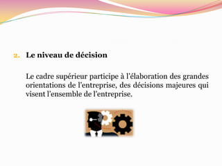 2. Le niveau de décision


   Le cadre supérieur participe à l’élaboration des grandes
   orientations de l’entreprise, des décisions majeures qui
   visent l’ensemble de l’entreprise.
 