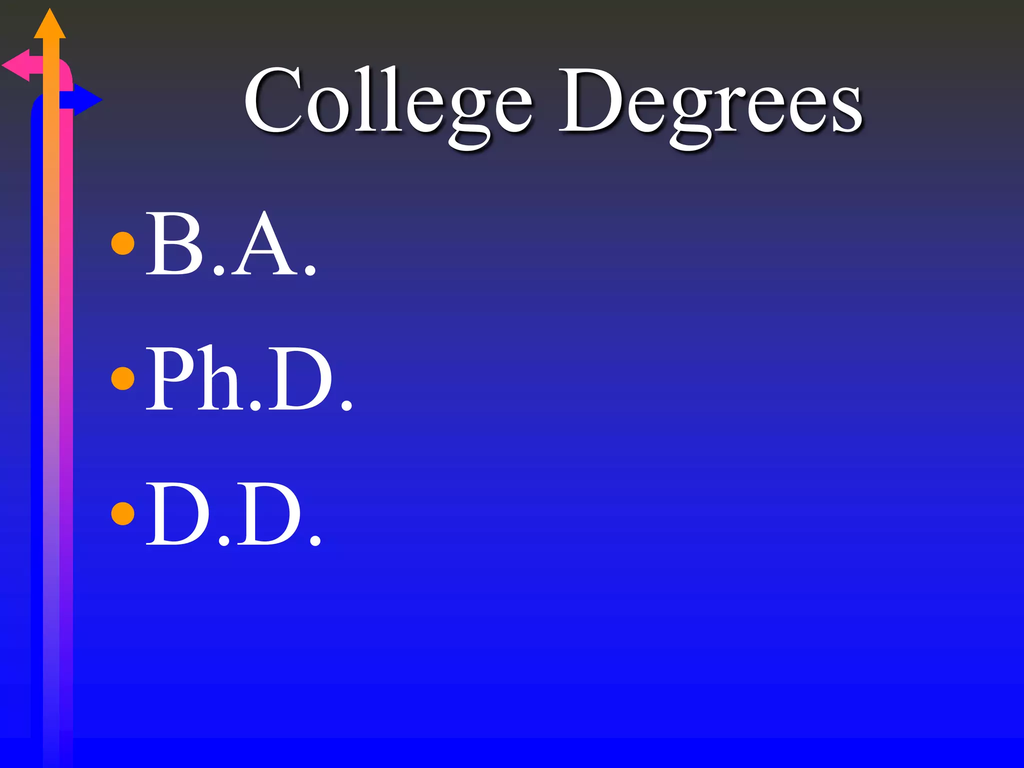 College Degrees
•B.A.
•Ph.D.
•D.D.
 