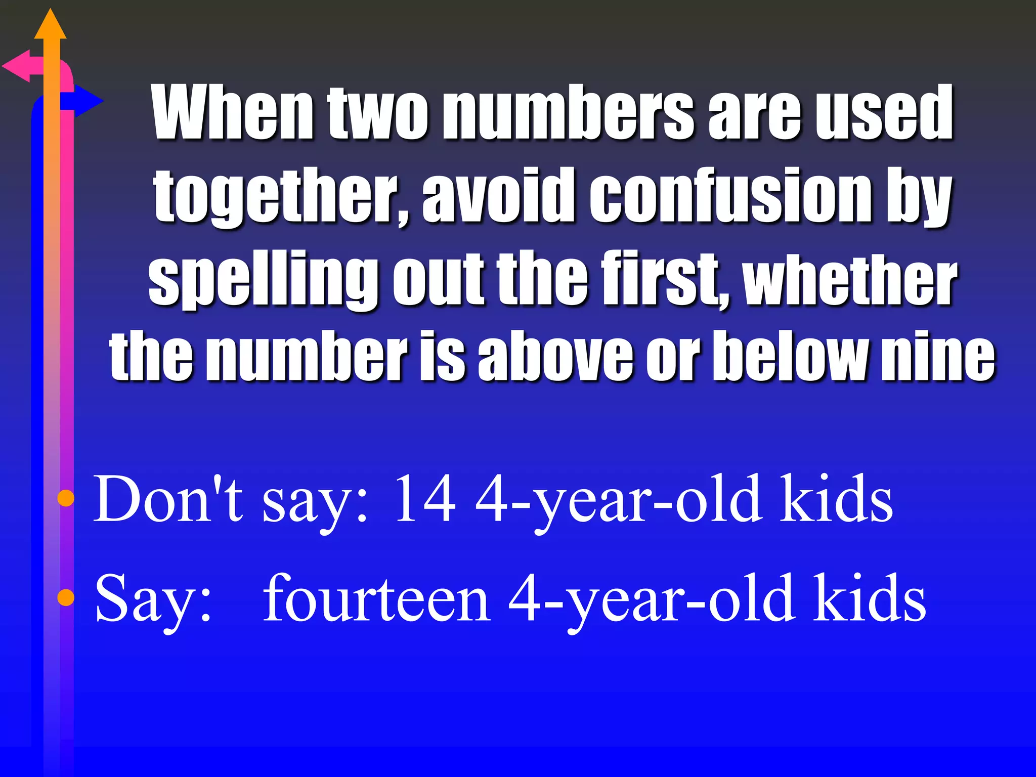 When two numbers are used
together, avoid confusion by
spelling out the first, whether
the number is above or below nine
• Don't say: 14 4-year-old kids
• Say: fourteen 4-year-old kids
 