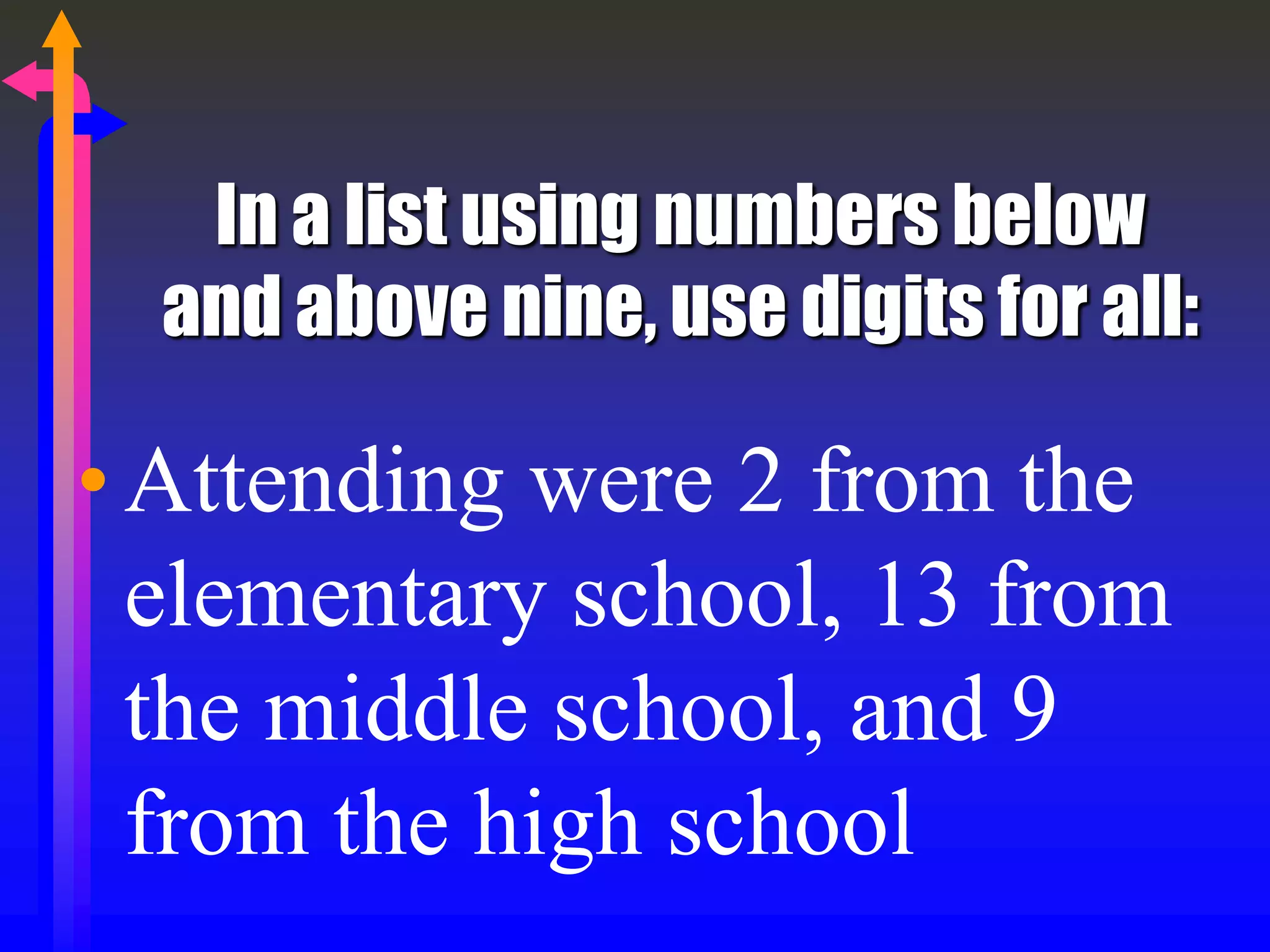 In a list using numbers below
and above nine, use digits for all:
• Attending were 2 from the
elementary school, 13 from
the middle school, and 9
from the high school
 