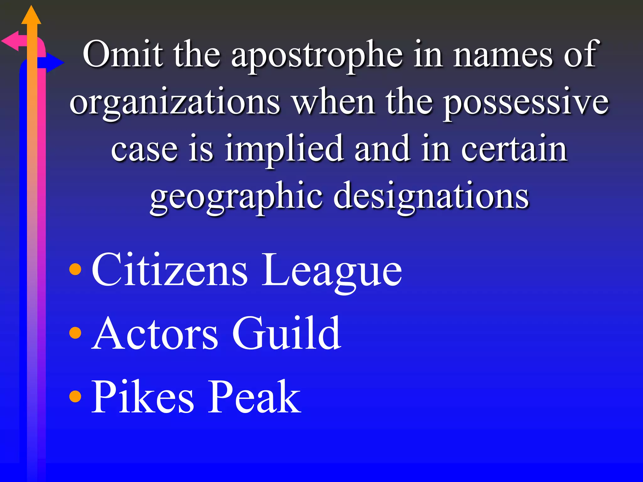 Omit the apostrophe in names of
organizations when the possessive
case is implied and in certain
geographic designations
•Citizens League
•Actors Guild
•Pikes Peak
 