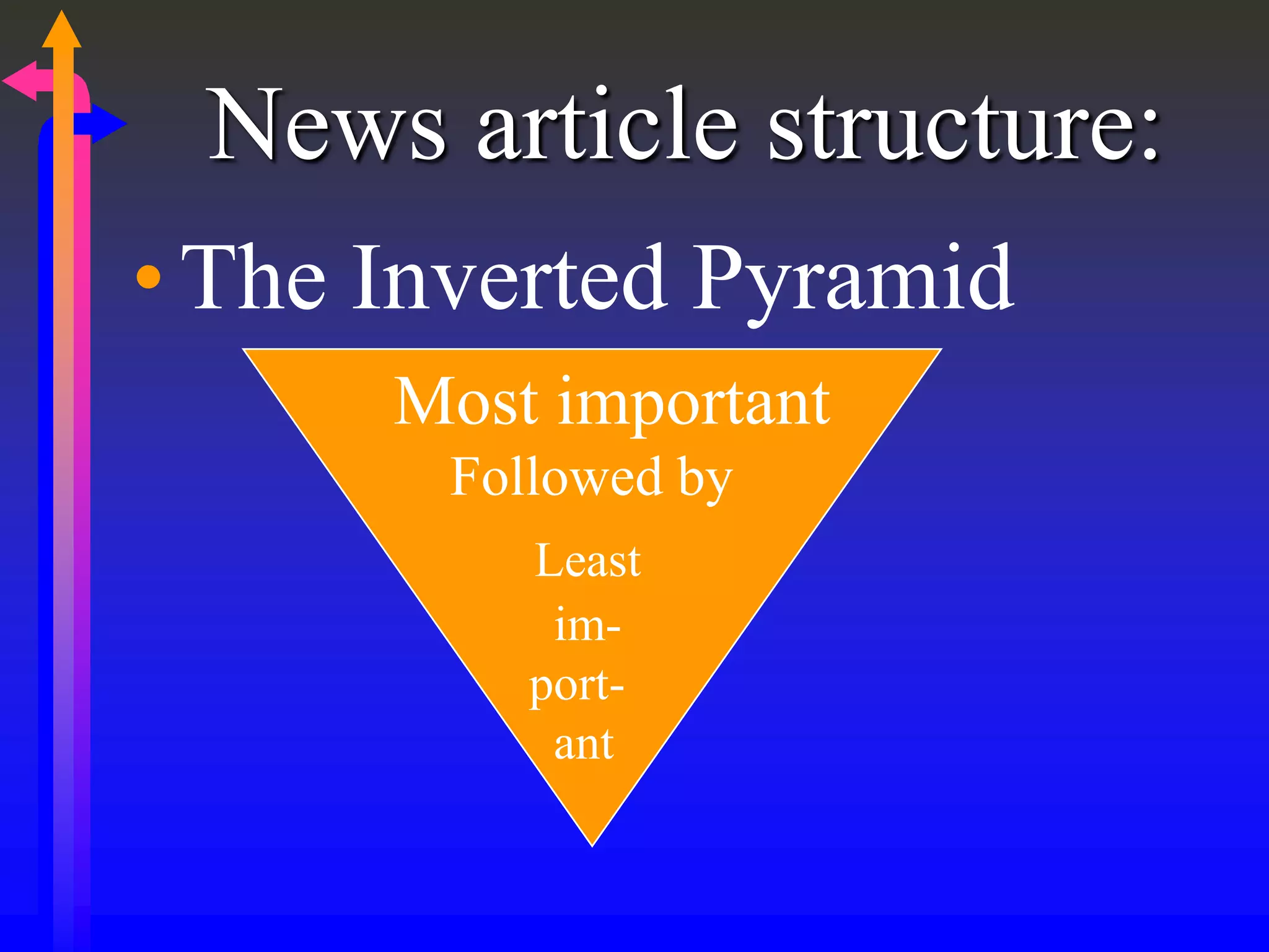 News article structure:
•The Inverted Pyramid
Most important
Followed by
Least
im-
port-
ant
 