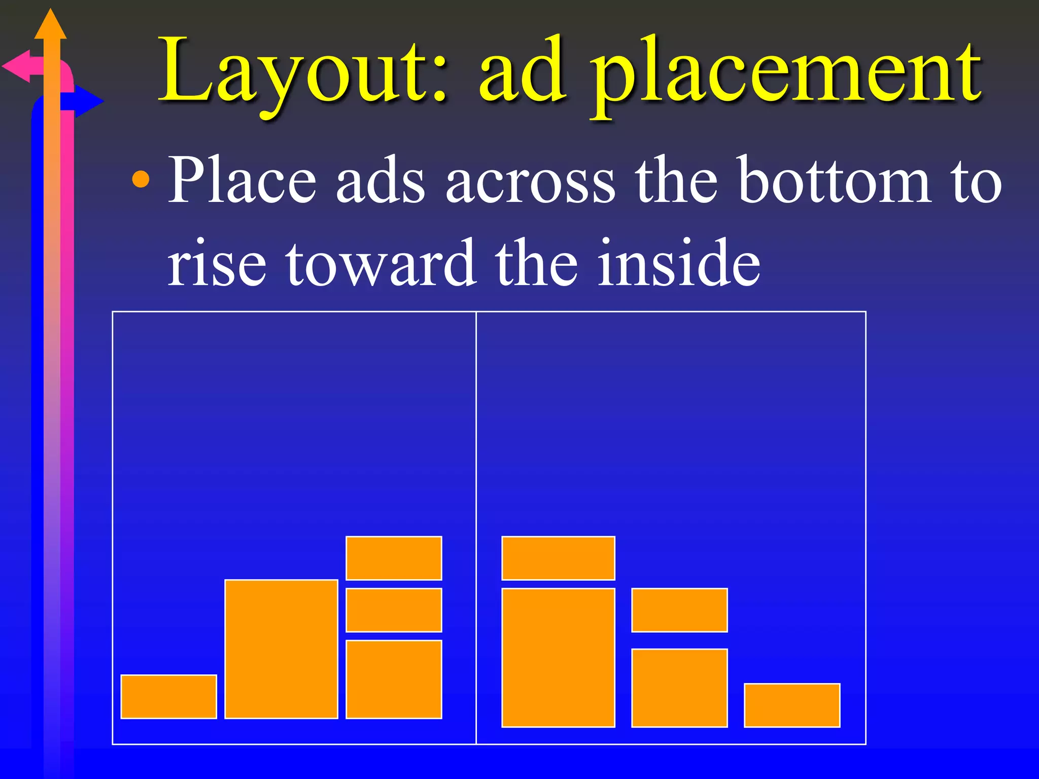 Layout: ad placement
• Place ads across the bottom to
rise toward the inside
 