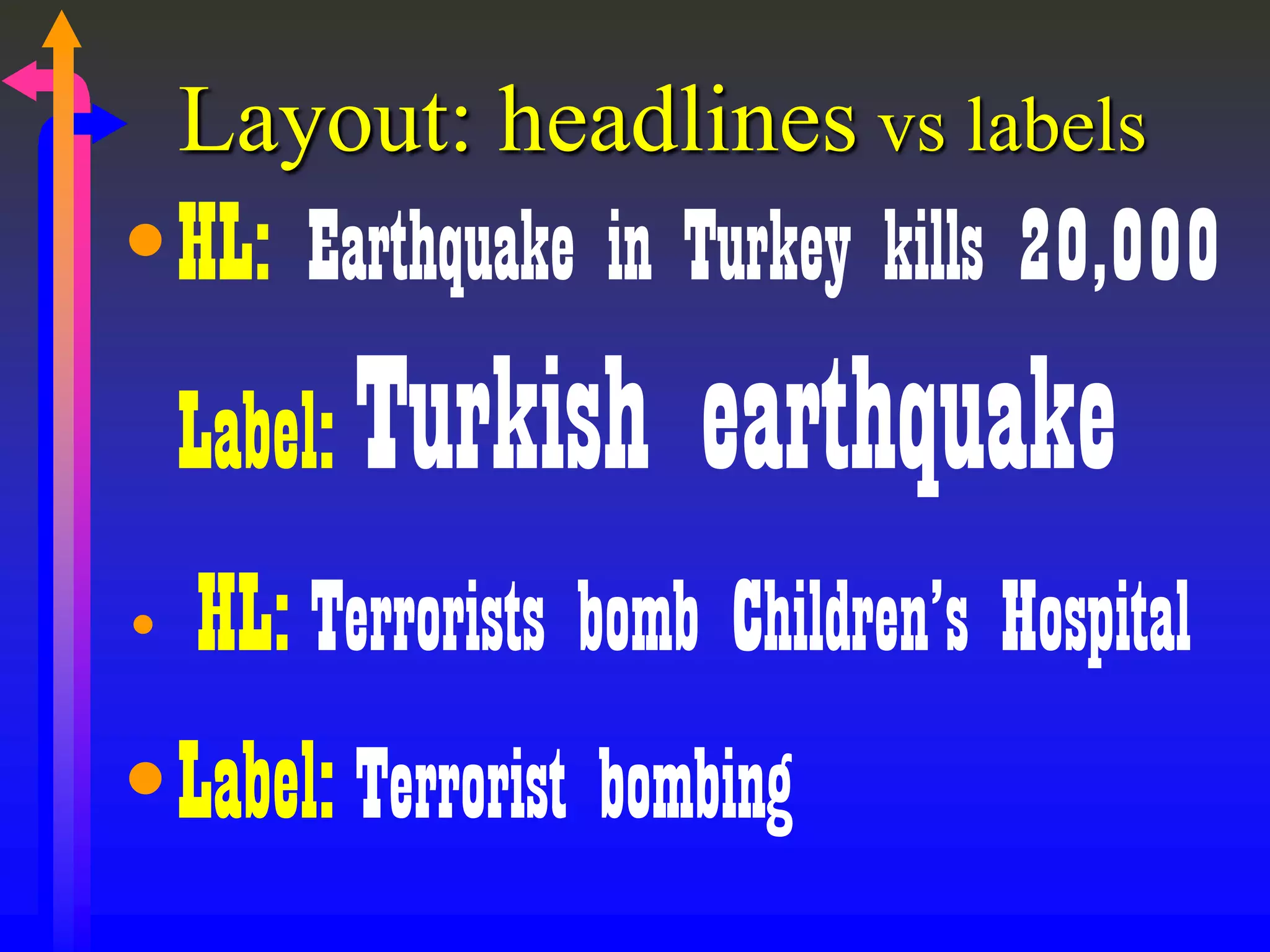 Layout: headlines vs labels
•HL: Earthquake in Turkey kills 20,000
Label: Turkish earthquake
• HL: Terrorists bomb Children’s Hospital
•Label: Terrorist bombing
 