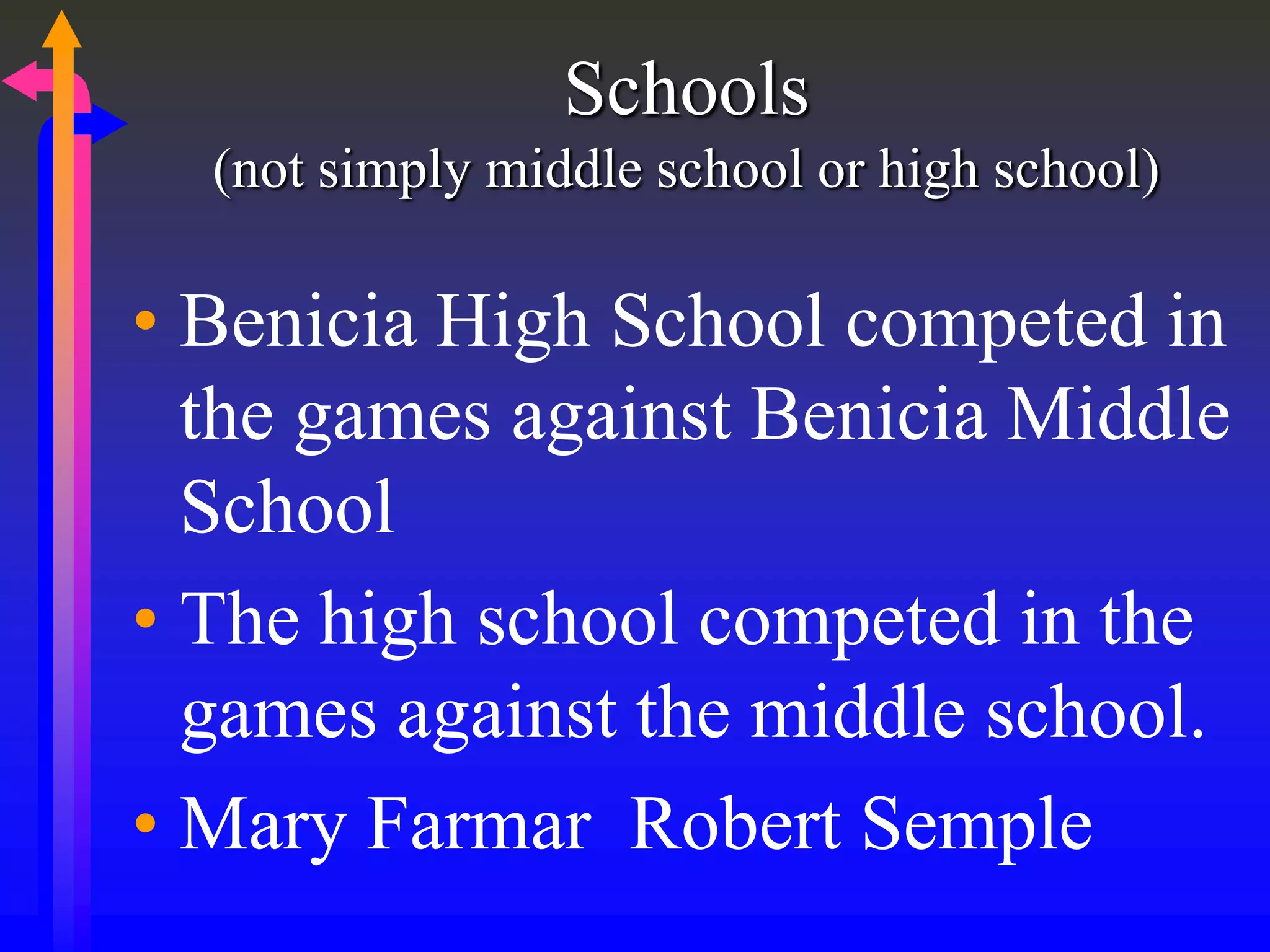 Schools
(not simply middle school or high school)
• Benicia High School competed in
the games against Benicia Middle
School
• The high school competed in the
games against the middle school.
• Mary Farmar Robert Semple
 