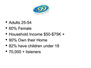  Adults 25-54
 60% Female
 Household Income $50-$75K +
 90% Own their Home
 82% have children under 18
 70,000 + listeners
 