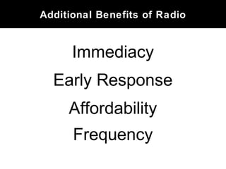 Immediacy
Additional Benefits of Radio
Early Response
Affordability
Frequency
 