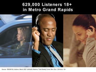 629,000 Listeners 18+
in Metro Grand Rapids
Source: RADAR 92, Arbitron, March 2007, All Radio Stations, Total Weekly Cume, Mon.-Sun., 24-hours, 18+
 