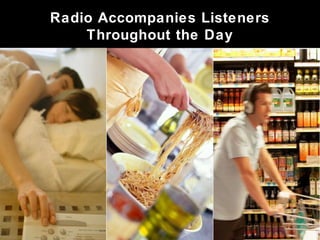 Radio Accompanies Listeners
Throughout the Day
 