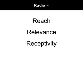 Radio =
Reach
Relevance
Receptivity
 