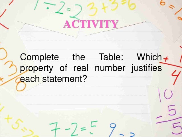 grade multiplicative 7 inverse Q1 Grade 12 (Fundamental Powerpoint on Mathematics 7 K grade multiplicative 7 inverse Q1 Grade 12 (Fundamental Powerpoint on Mathematics 7 K