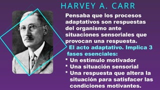 HARVEY A. CARR
Pensaba que los procesos
adaptativos son respuestas
del organismo ante
situaciones sensoriales que
provocan una respuesta.
El acto adaptativo. Implica 3
fases esenciales:
 Un estímulo motivador
 Una situación sensorial
 Una respuesta que altera la
situación para satisfacer las
condiciones motivantes.
 