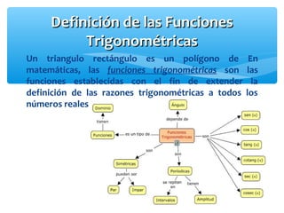 Definición de las FuncionesDefinición de las Funciones
TrigonométricasTrigonométricas
Un triangulo rectángulo es un polígono de En
matemáticas, las funciones trigonométricas son las
funciones establecidas con el fin de extender la
definición de las razones trigonométricas a todos los
números reales y complejos.
 