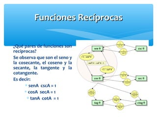 Funciones RecíprocasFunciones Recíprocas
¿Qué pares de funciones son
recíprocas?
Se observa que son el seno y
la cosecante, el coseno y la
secante, la tangente y la
cotangente.
Es decir:
∗ senA cscA = 1
∗ cosA secA = 1
∗ tanA cotA = 1
 