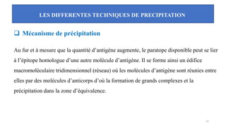 LES DIFFERENTES TECHNIQUES DE PRECIPITATION
15
❑ Mécanisme de précipitation
Au fur et à mesure que la quantité d’antigène augmente, le paratope disponible peut se lier
à l’épitope homologue d’une autre molécule d’antigène. Il se forme ainsi un édifice
macromoléculaire tridimensionnel (réseau) où les molécules d’antigène sont réunies entre
elles par des molécules d’anticorps d’où la formation de grands complexes et la
précipitation dans la zone d’équivalence.
 