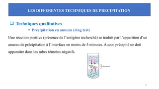 LES DIFFERENTES TECHNIQUES DE PRECIPITATION
21
❑ Techniques qualitatives
▪ Précipitation en anneau (ring test)
Une réaction positive (présence de l’antigène recherché) se traduit par l’apparition d’un
anneau de précipitation à l’interface en moins de 5 minutes. Aucun précipité ne doit
apparaitre dans les tubes témoins négatifs.
 