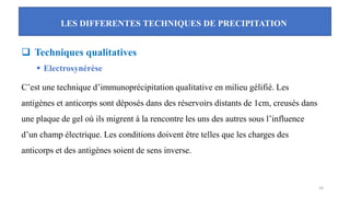 LES DIFFERENTES TECHNIQUES DE PRECIPITATION
24
❑ Techniques qualitatives
▪ Electrosynérèse
C’est une technique d’immunoprécipitation qualitative en milieu gélifié. Les
antigènes et anticorps sont déposés dans des réservoirs distants de 1cm, creusés dans
une plaque de gel où ils migrent à la rencontre les uns des autres sous l’influence
d’un champ électrique. Les conditions doivent être telles que les charges des
anticorps et des antigènes soient de sens inverse.
 
