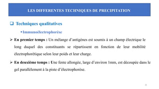 LES DIFFERENTES TECHNIQUES DE PRECIPITATION
26
❑ Techniques qualitatives
▪Immunoélectrophorèse
➢ En premier temps : Un mélange d’antigènes est soumis à un champ électrique le
long duquel des constituants se répartissent en fonction de leur mobilité
électrophorétique selon leur poids et leur charge.
➢ En deuxième temps : Une fente allongée, large d’environ 1mm, est découpée dans le
gel parallèlement à la piste d’électrophorèse.
 