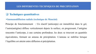 LES DIFFERENTES TECHNIQUES DE PRECIPITATION
32
❑ Techniques quantitatives
▪Immunodiffusion radiale (technique de Mancini)
Principe de fonctionnement : Un réactif (anticorps) est immobilisé dans le gel,
l’autre(antigène) diffuse verticalement depuis la surface, en progressant, l’antigène
rencontre l’anticorps, à une certaine profondeur, les deux se trouvent en quantités
équivalentes, formant un anneau de précipitation. L’anneau se stabilise lorsque
l’équilibre est atteint entre diffusion et précipitation.
 