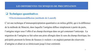 LES DIFFERENTES TECHNIQUES DE PRECIPITATION
34
❑ Techniques quantitatives
▪Electroimmunodiffusion (méthode de Laurell)
C’est une technique d’immunoprécipitation quantitative en milieu gélifié, qui à la différence
de la méthode de Mancini, dans laquelle l’antigène diffuse simplement à partir du puits,
l’antigène migre sous l’effet d’un champ électrique dans un gel contenant l’anticorps. La
migration de l’antigène se fait selon une piste allongée dans le sens du champ électrique, les
précipités prennent la forme de fuseaux (« rockets » en anglais) partant des réservoirs
d’antigène et allant en se rétrécissant jusqu’à leur extrémité.
 