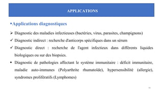 APPLICATIONS
▪Applications diagnostiques
➢ Diagnostic des maladies infectieuses (bactéries, virus, parasites, champignons)
✓ Diagnostic indirect : recherche d'anticorps spécifiques dans un sérum
✓ Diagnostic direct : recherche de l'agent infectieux dans différents liquides
biologiques ou sur des biopsies.
▪ Diagnostic de pathologies affectant le système immunitaire : déficit immunitaire,
maladie auto-immunes (Polyarthrite rhumatoïde), hypersensibilité (allergie),
syndromes prolifératifs (Lymphomes)
40
 