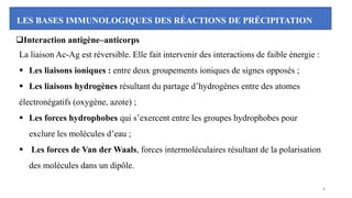 LES BASES IMMUNOLOGIQUES DES RÉACTIONS DE PRÉCIPITATION
❑Interaction antigène–anticorps
8
La liaison Ac-Ag est réversible. Elle fait intervenir des interactions de faible énergie :
▪ Les liaisons ioniques : entre deux groupements ioniques de signes opposés ;
▪ Les liaisons hydrogènes résultant du partage d’hydrogènes entre des atomes
électronégatifs (oxygène, azote) ;
▪ Les forces hydrophobes qui s’exercent entre les groupes hydrophobes pour
exclure les molécules d’eau ;
▪ Les forces de Van der Waals, forces intermoléculaires résultant de la polarisation
des molécules dans un dipôle.
 