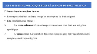 LES BASES IMMUNOLOGIQUES DES RÉACTIONS DE PRÉCIPITATION
❑Formation du complexe immun
▪ Le complexe immun se forme lorsqu’un anticorps se lie à un antigène.
▪ Elle comporte deux phases :
➢ La reconnaissance : Les anticorps reconnaissent et se lient aux antigènes
spécifiques
➢ L’agrégation : La formation des complexes plus gros par l’agglutination des
complexes anticorps-antigènes.
9
 