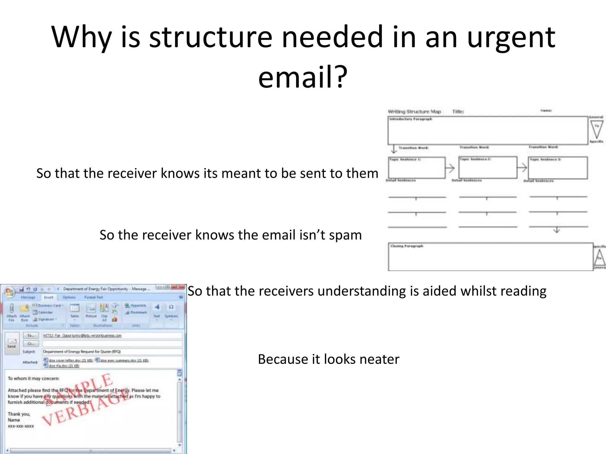 Why is structure needed in an urgent
                 email?

So that the receiver knows its meant to be sent to them



          So the receiver knows the email isn’t spam


                        So that the receivers understanding is aided whilst reading



                                   Because it looks neater
 