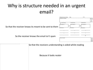 Why is structure needed in an urgent
                 email?

So that the receiver knows its meant to be sent to them



          So the receiver knows the email isn’t spam


                        So that the receivers understanding is aided whilst reading



                                   Because it looks neater
 