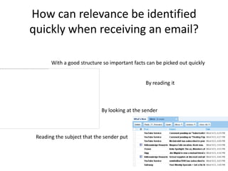 How can relevance be identified
quickly when receiving an email?

       With a good structure so important facts can be picked out quickly


                                               By reading it



                            By looking at the sender



 Reading the subject that the sender put
 