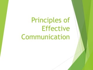 Principles of
Effective
Communication
 