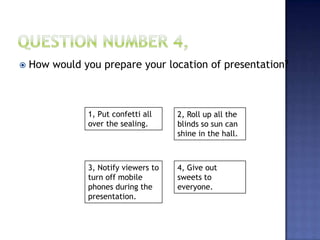  How would you prepare your location of presentation?
1, Put confetti all
over the sealing.
4, Give out
sweets to
everyone.
3, Notify viewers to
turn off mobile
phones during the
presentation.
2, Roll up all the
blinds so sun can
shine in the hall.
 