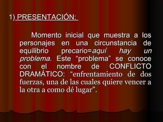 1)1) PRESENTACIÓN:PRESENTACIÓN:
Momento inicial que muestra a losMomento inicial que muestra a los
personajes en una circunstancia depersonajes en una circunstancia de
equilibrio precario=equilibrio precario=aquí hay unaquí hay un
problema.problema. Este “problema” se conoceEste “problema” se conoce
con el nombre de CONFLICTOcon el nombre de CONFLICTO
DRAMÁTICO: “DRAMÁTICO: “enfrentamiento de dosenfrentamiento de dos
fuerzas, una de las cuales quiere vencer afuerzas, una de las cuales quiere vencer a
la otra a como dé lugar”.la otra a como dé lugar”.
 