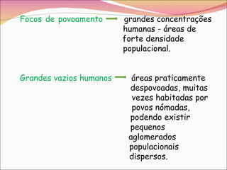 Focos   de   povoamento   grandes concentrações    humanas - áreas de    forte densidade      populacional. Grandes vazios humanos  áreas praticamente    despovoadas, muitas      vezes habitadas por      povos nómadas,      podendo existir        pequenos        aglomerados        populacionais        dispersos.  