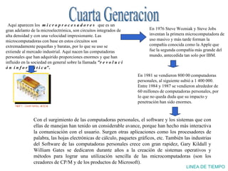 Aquí aparecen los  m i c r o p r o c e s a d o r e s  que es un gran adelanto de la microelectrónica, son circuitos integrados de alta densidad y con una velocidad impresionante. Las microcomputadoras con base en estos circuitos son extremadamente pequeñas y baratas, por lo que su uso se extiende al mercado industrial. Aquí nacen las computadoras personales que han adquirido proporciones enormes y que han influido en la sociedad en general sobre la llamada  "r e v o l u c i ó n  i n f o r m á t i c a" . Cuarta Generacion En 1976 Steve Wozniak y Steve Jobs inventan la primera microcomputadora de uso masivo y más tarde forman la compañía conocida como la Apple que fue la segunda compañía más grande del mundo, antecedida tan solo por IBM. En 1981 se vendieron 800 00 computadoras personales, al siguiente subió a 1 400 000. Entre 1984 y 1987 se vendieron alrededor de 60 millones de computadoras personales, por lo que no queda duda que su impacto y penetración han sido enormes. LINEA DE TIEMPO Con el surgimiento de las computadoras personales, el software y los sistemas que con ellas de manejan han tenido un considerable avance, porque han hecho más interactiva la comunicación con el usuario. Surgen otras aplicaciones como los procesadores de palabra, las hojas electrónicas de cálculo, paquetes gráficos, etc. También las industrias del Software de las computadoras personales crece con gran rapidez, Gary Kildall y William Gates se dedicaron durante años a la creación de sistemas operativos y métodos para lograr una utilización sencilla de las microcomputadoras (son los creadores de CP/M y de los productos de Microsoft). 