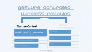 Gesture Control
Wireless
Communication
Introduction To Accelerometer
Various Classifications
Bluetooth
Master
What’s Inside Accelerometer??
Slave
© Technical Spark
 